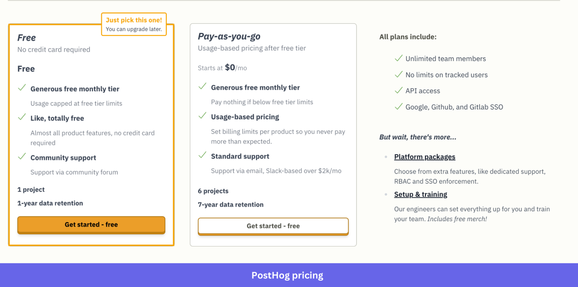 PostHog's modular pricing page with free tier limits and per-unit costs above those limits