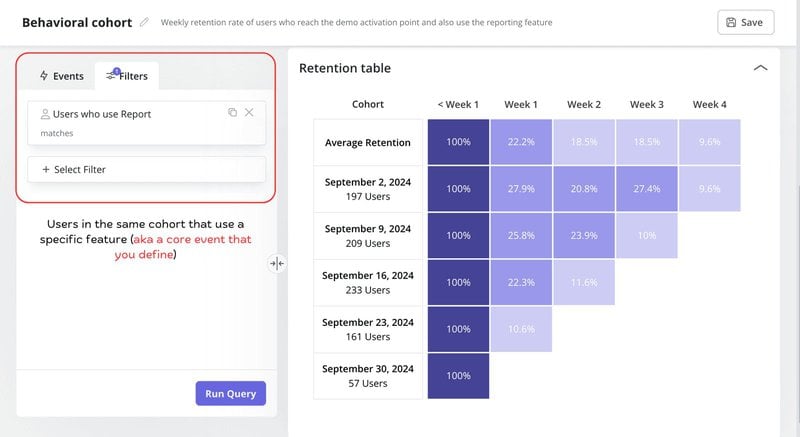 Behavioral-cohort-chat