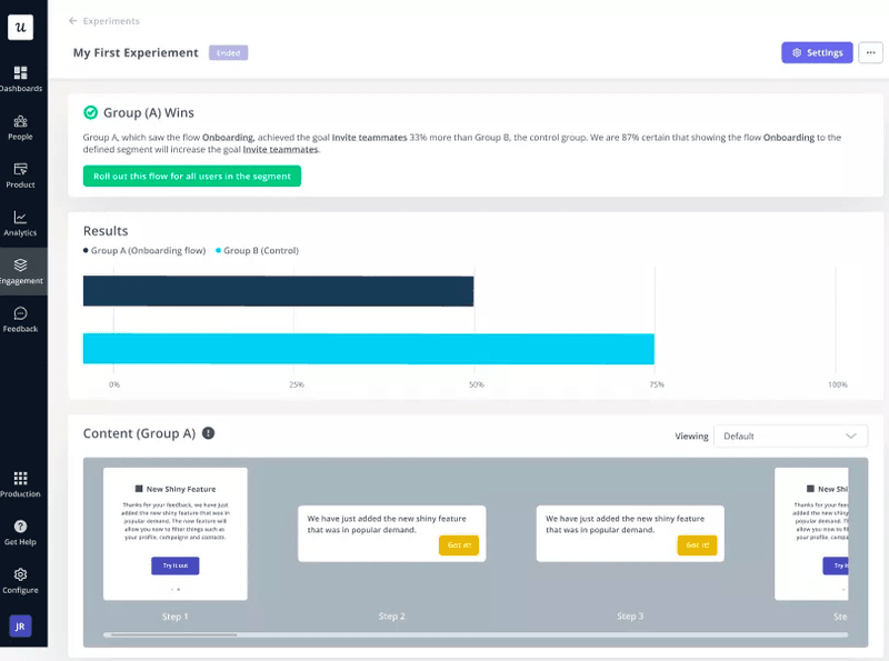 Use A/B testing to find out which type of content resonates best with your audience and drives engagement.