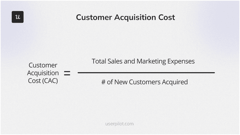 Metrics for SaaS valuation: Customer Acquisition Cost (CAC)