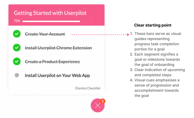 clear-starting-point-progress-bars