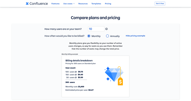 Confluence usage-based pricing