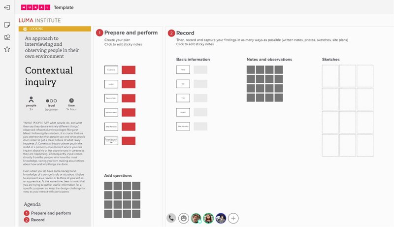 Contextual inquiry. Source: Mural