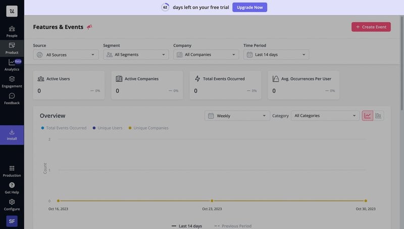 An example of an in-app notification, conversion rate optimization best practices