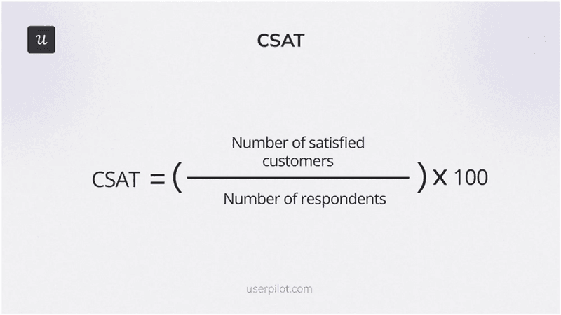 The CSAT formula.