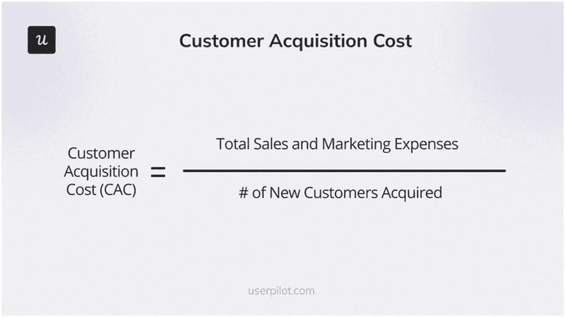 The customer acquisition cost formula.