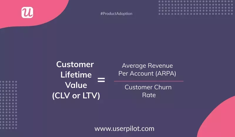 Product-Led Acquisition Metrics: Customer Lifetime Value (CLV or LTV)