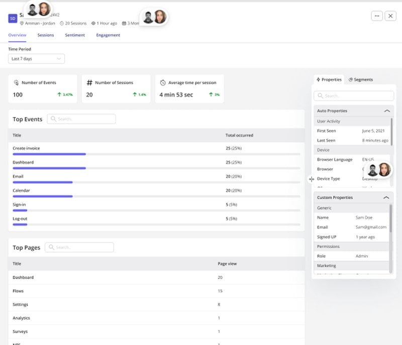 A screenshot of a customer profile template example