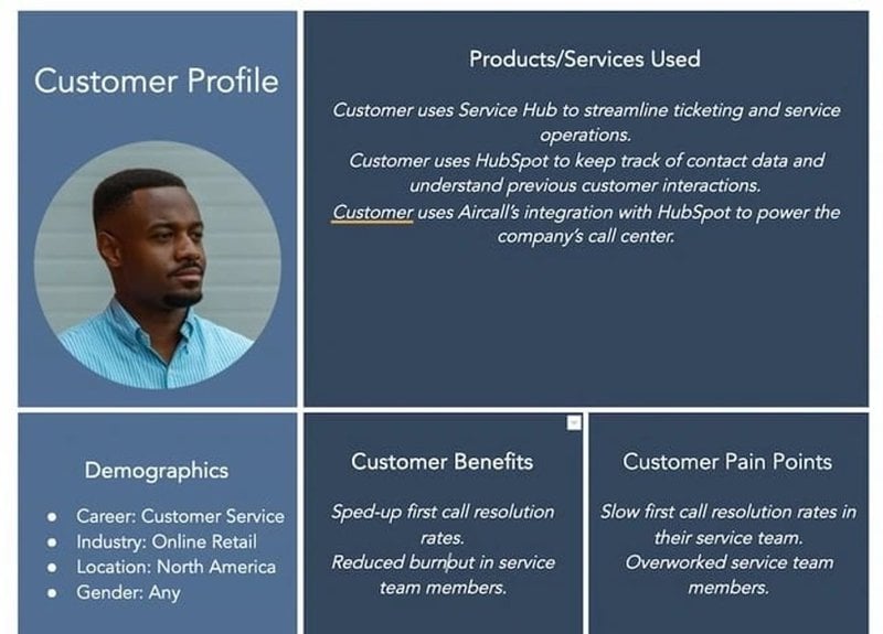 An example of a customer profile template