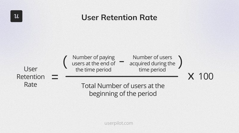 The user retention rate formula important for SaaS renewals