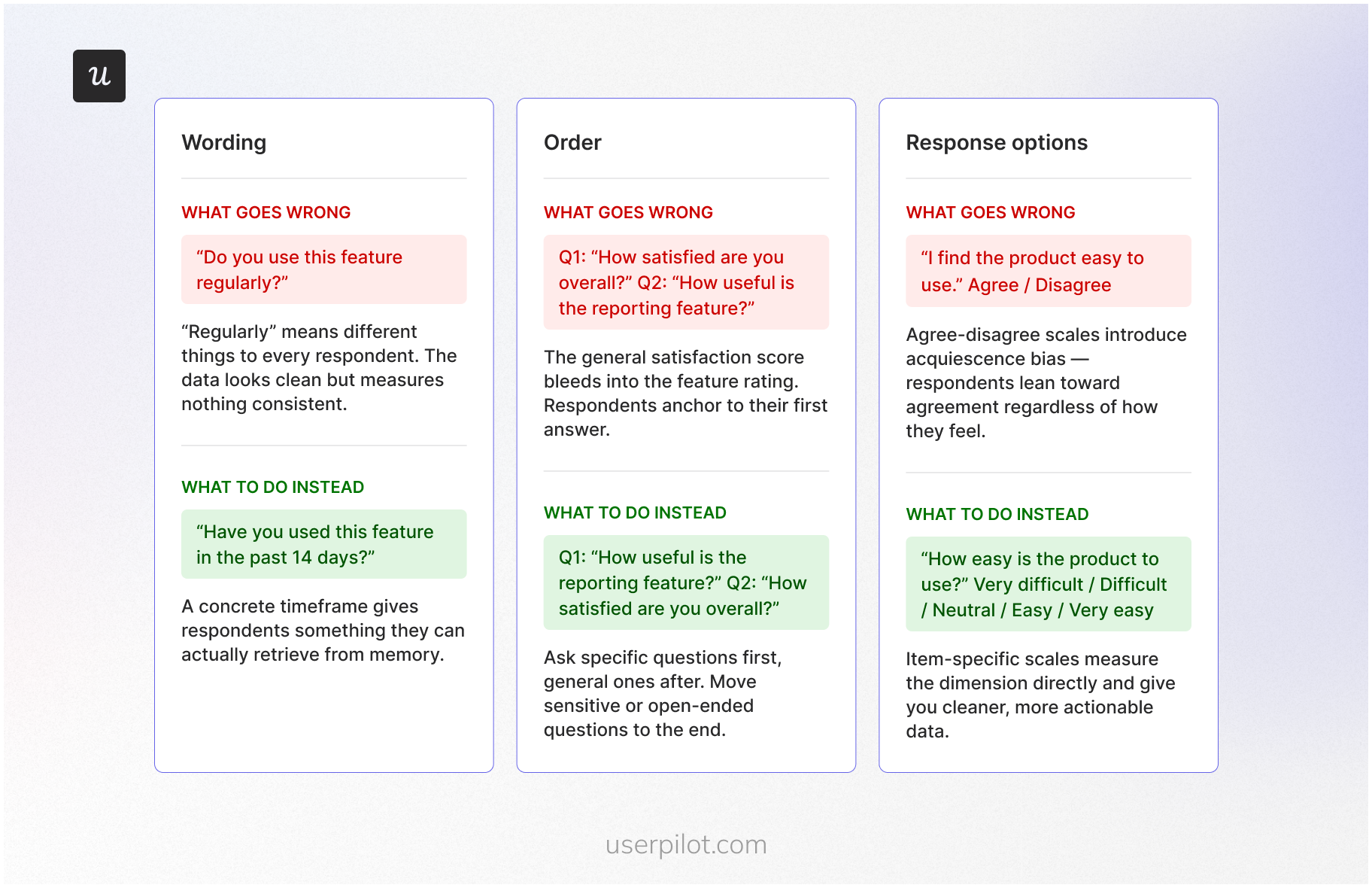 How to write good survey questions
