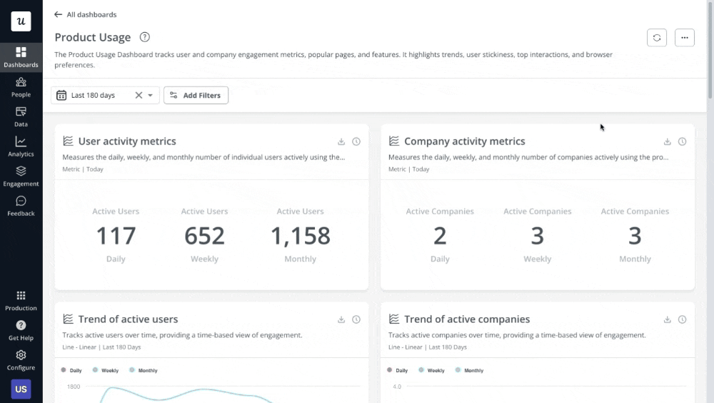 Userpilot offers real-time dashboard updates