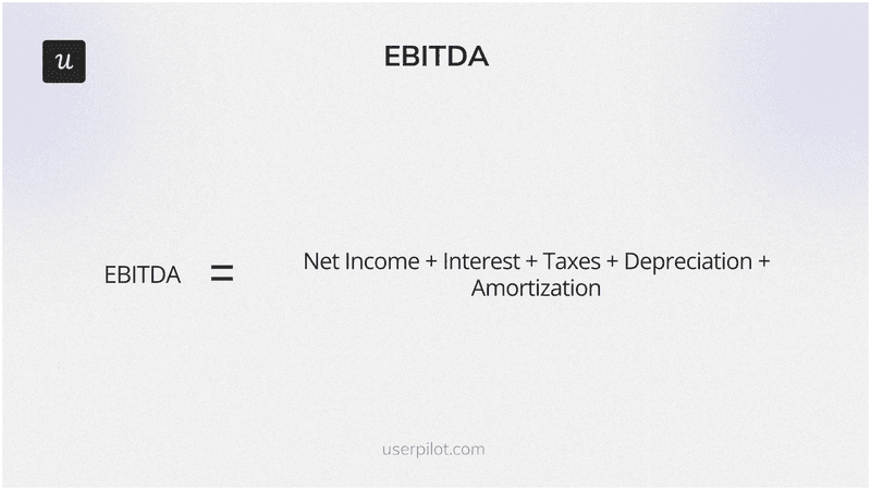 SaaS valuation formula: EBITDA