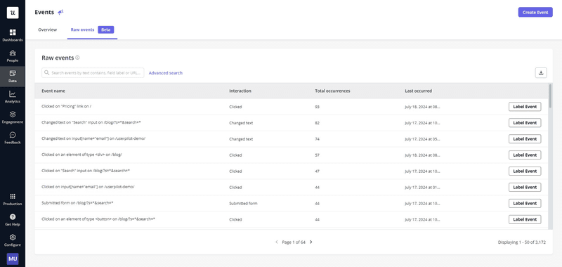 Zoezi case study: Event tracking in Userpilot