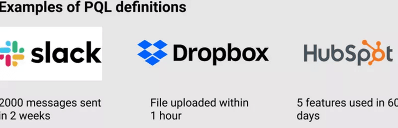 Examples-of-PQL-definitions