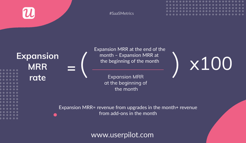 expansion-mrr-product-health-metric.png