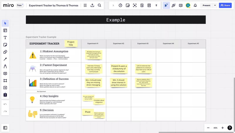 Document your experiments as you go.