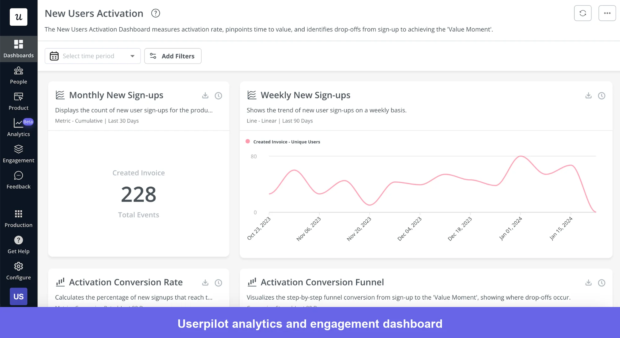 Userpilot's dashboard showing analytics, onboarding flows, and feedback in a single interface