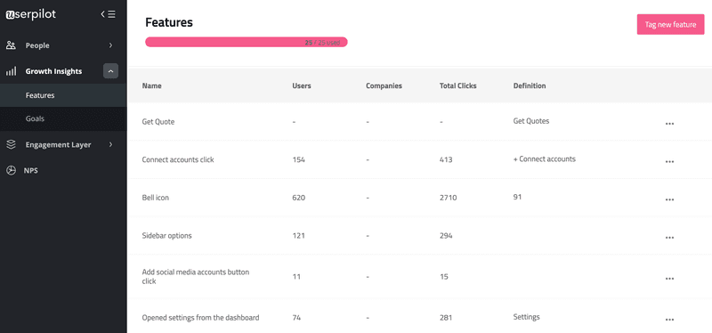 Screenshot of Userpilot features