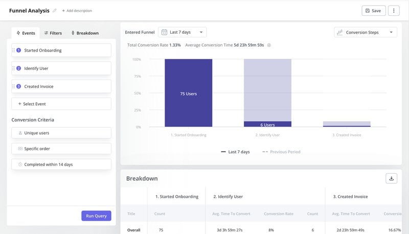funnel-analysis-in-userpilot