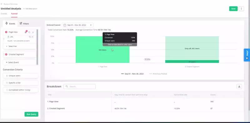 Funnel analysis in Userpilot