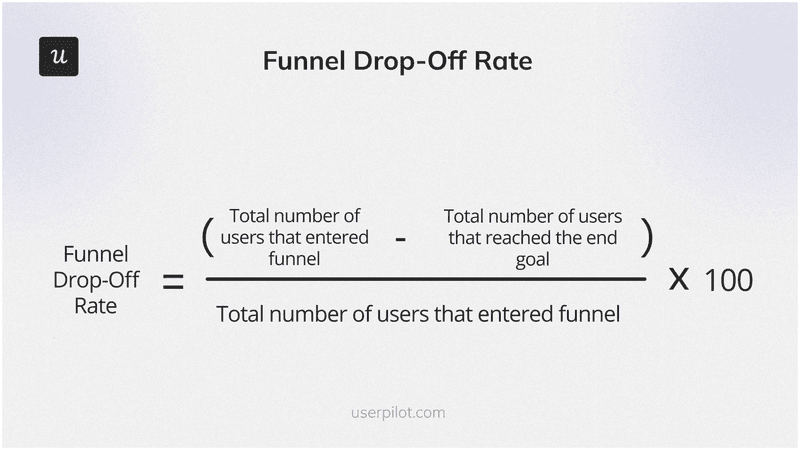 funnel-drop-off-rate