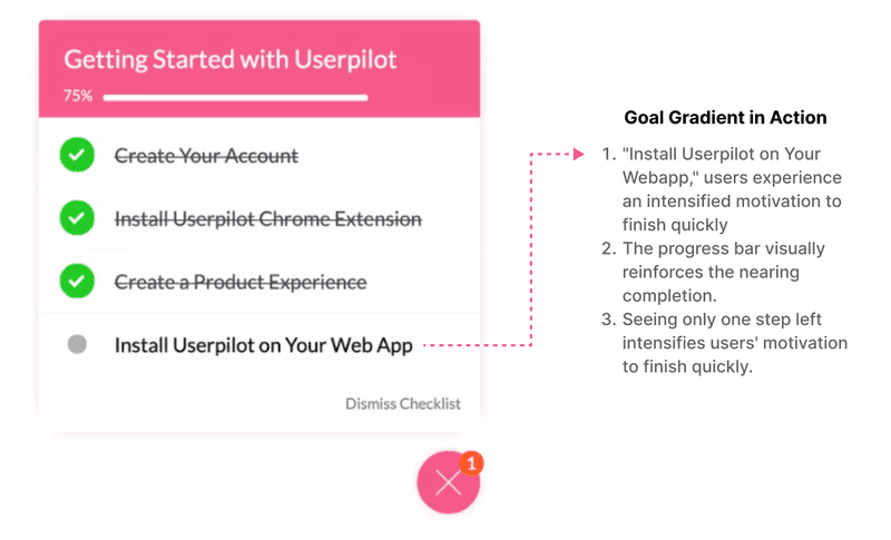goal-gradient-effect-progress-bar