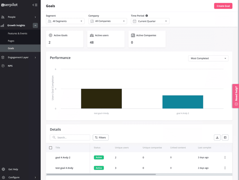 goal-tracking-Userpilot-content-testing