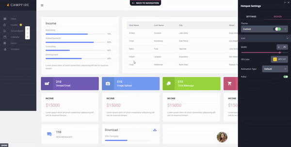 customer stickiness hotspot example
