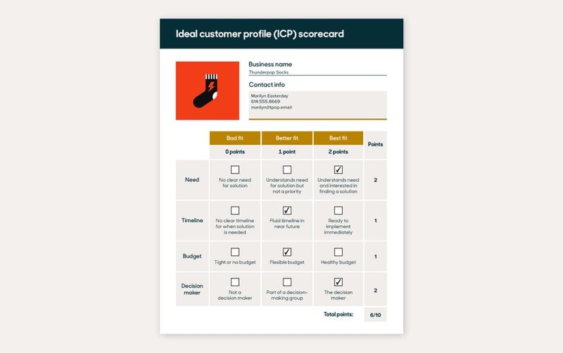 An ideal customer profile scorecard template