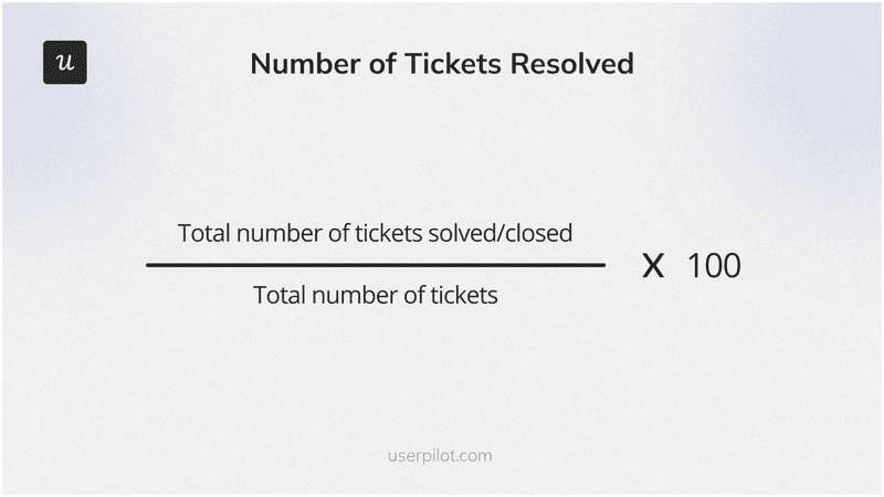 Formula for number of tickets resolved.