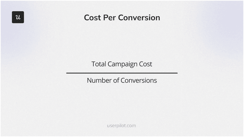 Formula for cost per conversion.