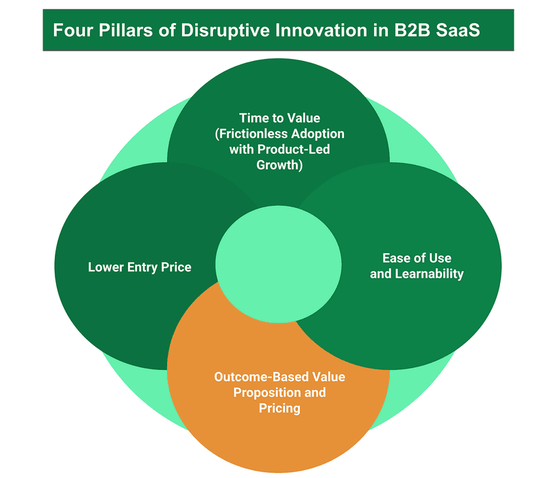 Source: Mike Pilawski.