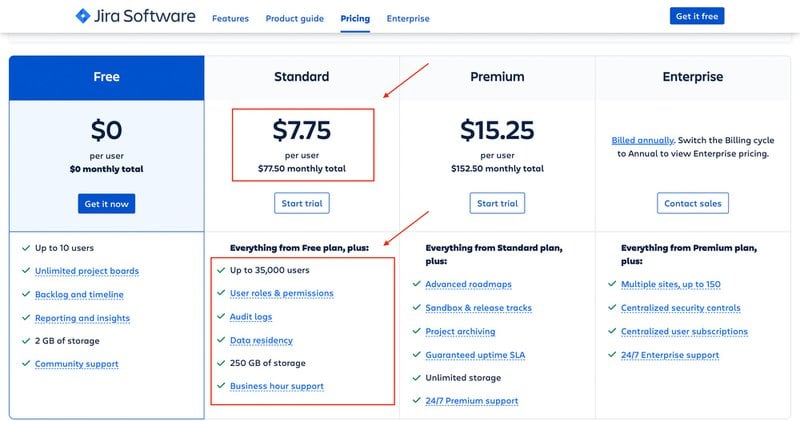 Jira usage-based pricing