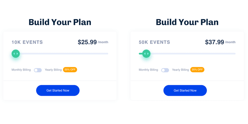 Kissmetrics usage-based pricing