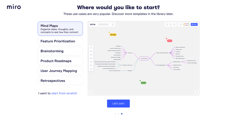 Customer activation rate: Miro personalization