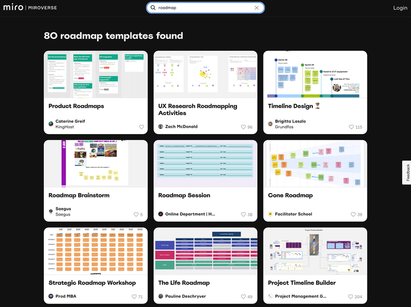 Miroverse marketing roadmap templates