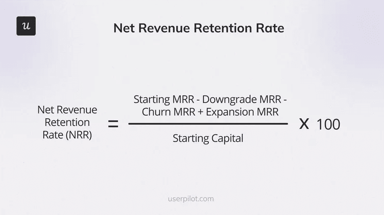 Revenue retention rate North Star metric