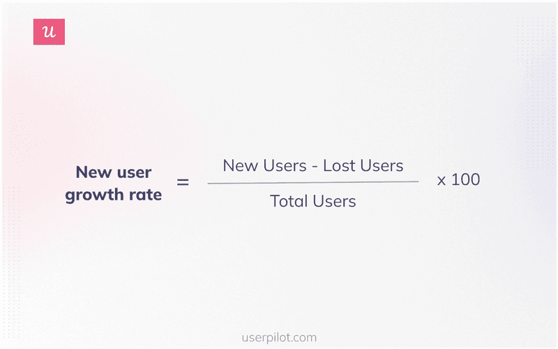 new-user-growth-rate-product-health.png