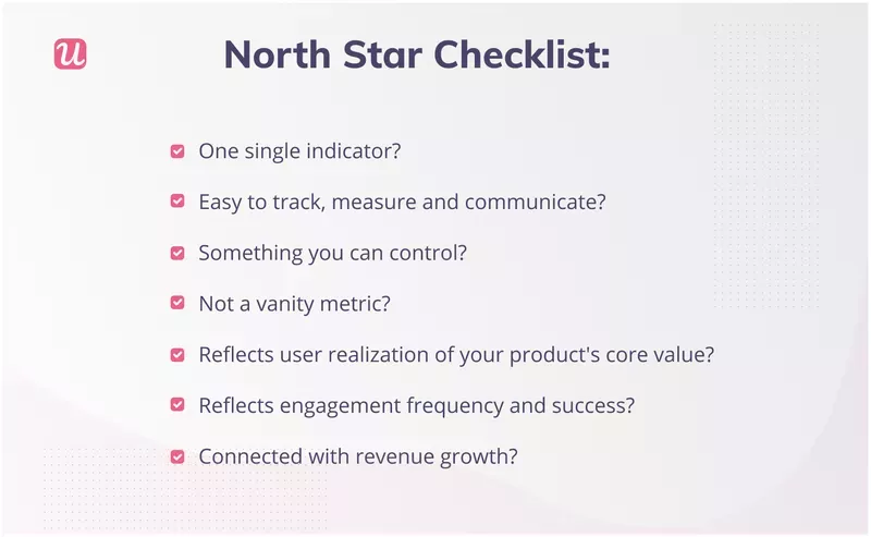 North Star checklist