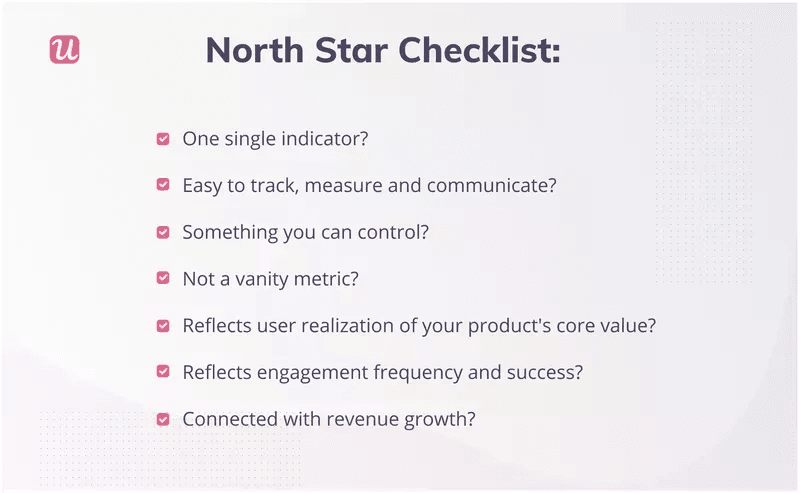 North Star Checklist