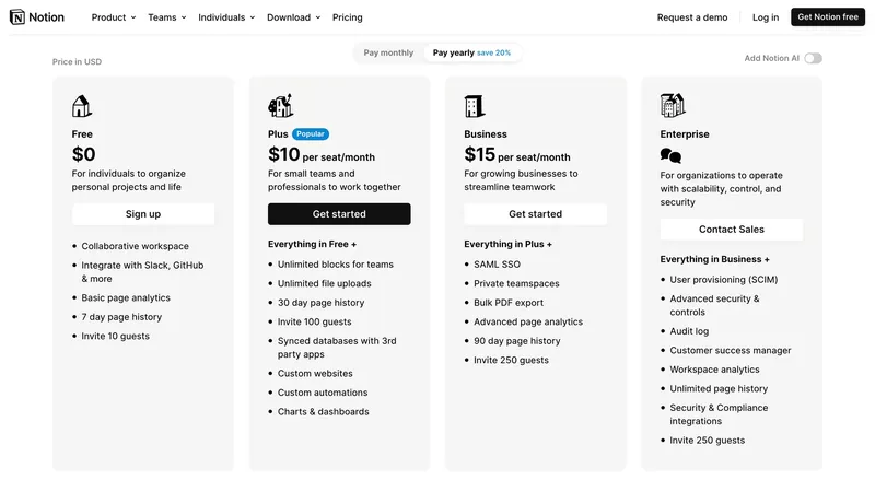 Notion drives customer expansion through user-based pricing