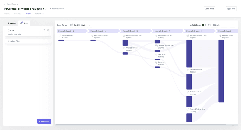 power users path analysis