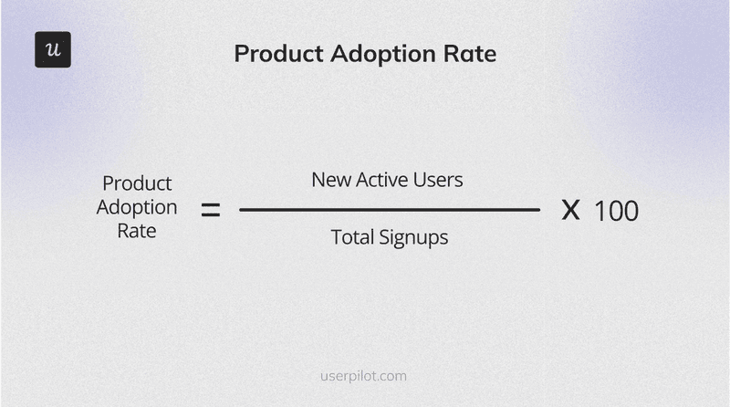 Product success metrics: product adoption rate