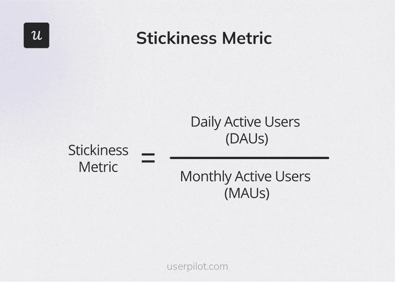 How to measure your product's stickiness rate.