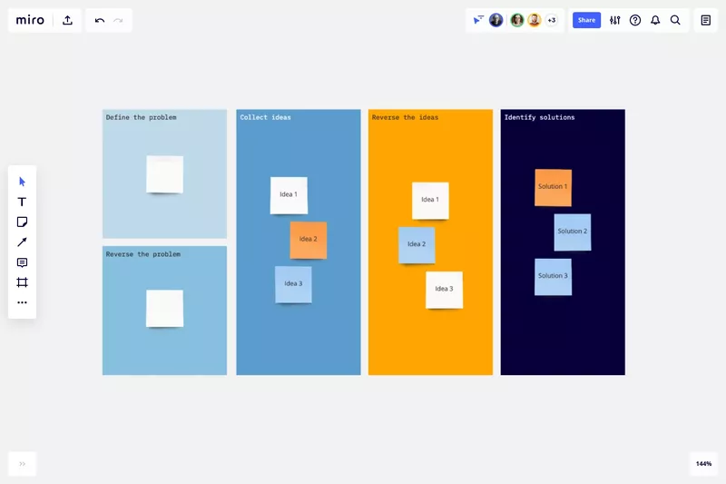 Visual of Miro brainstorm