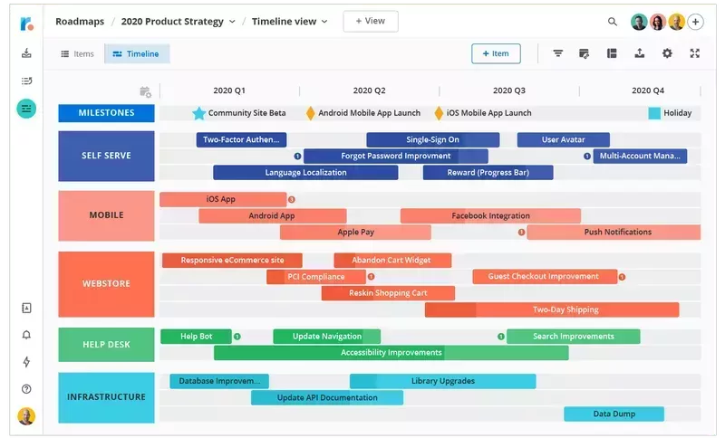 A product roadmap