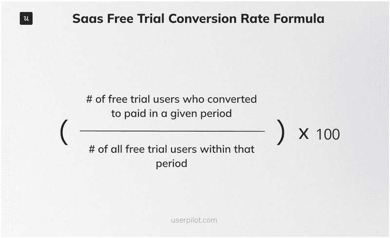 Free trial conversion rate formula