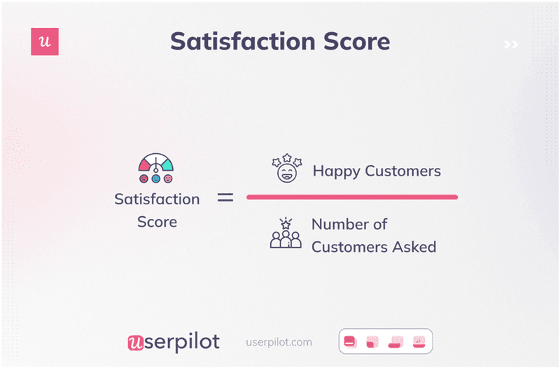 satisfaction-score-product-health-metrics.png