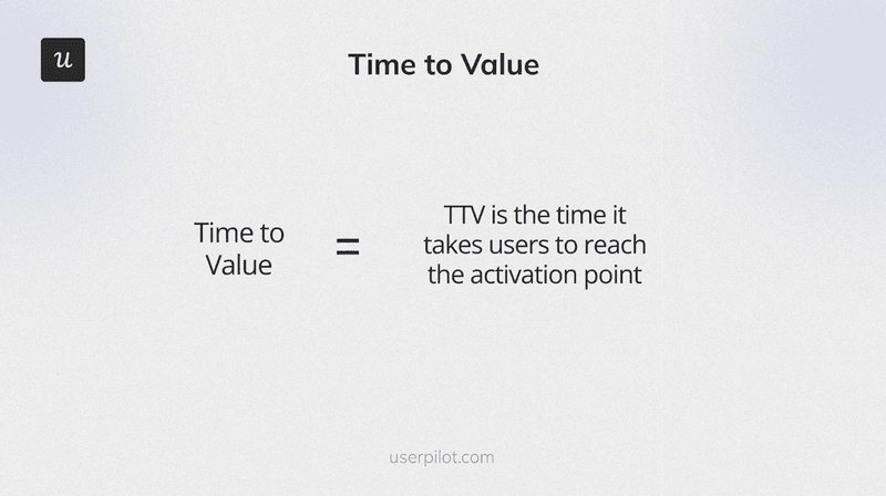 Time to value.